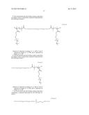 ANTI-BACTERIAL AND ANTI-FOULING COATING COMPOSITION, FILM USING THE SAME,     METHOD OF PRODUCING THE SAME AND PRODUCT HAVING THE FILM diagram and image