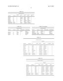 Aviation Fuel Composition diagram and image