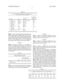 Aviation Fuel Composition diagram and image