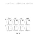 SELF-IMMOLATIVE PROBES FOR ENZYME ACTIVITY DETECTION diagram and image