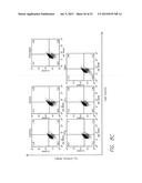 SELF-IMMOLATIVE PROBES FOR ENZYME ACTIVITY DETECTION diagram and image