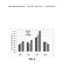 SELF-IMMOLATIVE PROBES FOR ENZYME ACTIVITY DETECTION diagram and image