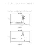 POLYMERIZATION OF NUCLEIC ACIDS USING ACTIVATION BY POLYPHOSPHOROLYSIS     (APP) REACTIONS diagram and image