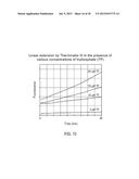 POLYMERIZATION OF NUCLEIC ACIDS USING ACTIVATION BY POLYPHOSPHOROLYSIS     (APP) REACTIONS diagram and image