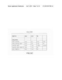 Genetic Polymorphisms Associated With Advanced Lung Diseases diagram and image