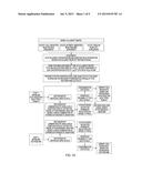 URINE MRNA PROFILE AND ACUTE DYSFUNCTION OF KIDNEY ALLOGRAFT diagram and image