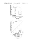 URINE MRNA PROFILE AND ACUTE DYSFUNCTION OF KIDNEY ALLOGRAFT diagram and image