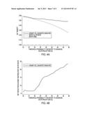 URINE MRNA PROFILE AND ACUTE DYSFUNCTION OF KIDNEY ALLOGRAFT diagram and image