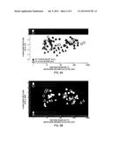 URINE MRNA PROFILE AND ACUTE DYSFUNCTION OF KIDNEY ALLOGRAFT diagram and image