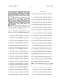 URINE MRNA PROFILE AND ACUTE DYSFUNCTION OF KIDNEY ALLOGRAFT diagram and image