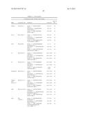 URINE MRNA PROFILE AND ACUTE DYSFUNCTION OF KIDNEY ALLOGRAFT diagram and image