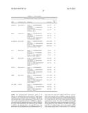 URINE MRNA PROFILE AND ACUTE DYSFUNCTION OF KIDNEY ALLOGRAFT diagram and image