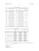 Method and Apparatus for Correlating Levels of Biomarker Products with     Disease diagram and image