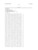 Method and Apparatus for Correlating Levels of Biomarker Products with     Disease diagram and image