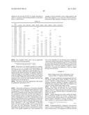 Method and Apparatus for Correlating Levels of Biomarker Products with     Disease diagram and image