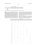 Method and Apparatus for Correlating Levels of Biomarker Products with     Disease diagram and image