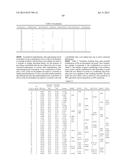 Method and Apparatus for Correlating Levels of Biomarker Products with     Disease diagram and image