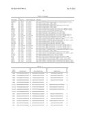 Method and Apparatus for Correlating Levels of Biomarker Products with     Disease diagram and image