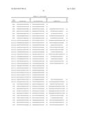 Method and Apparatus for Correlating Levels of Biomarker Products with     Disease diagram and image