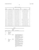 Method and Apparatus for Correlating Levels of Biomarker Products with     Disease diagram and image