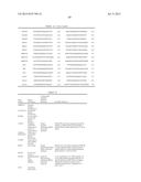 Method and Apparatus for Correlating Levels of Biomarker Products with     Disease diagram and image