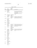 Method and Apparatus for Correlating Levels of Biomarker Products with     Disease diagram and image