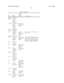 Method and Apparatus for Correlating Levels of Biomarker Products with     Disease diagram and image