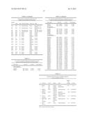 HOXC6 AND OVARIAN CANCER METHODS AND USES THEREOF diagram and image