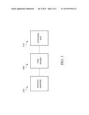 METHOD FOR CONTROLLING EXHAUST FLOW IN WAFER PROCESSING MODULE diagram and image