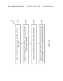 METHOD FOR CONTROLLING EXHAUST FLOW IN WAFER PROCESSING MODULE diagram and image