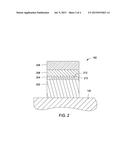 HIGH EFFICIENCY INDUCTIVELY COUPLED PLASMA SOURCE WITH CUSTOMIZED RF     SHIELD FOR PLASMA PROFILE CONTROL diagram and image