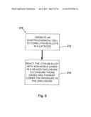 ELECTROCHEMICAL METHOD AND APPARATUS FOR FORMING A VACUUM IN A SEALED     ENCLOSURE diagram and image