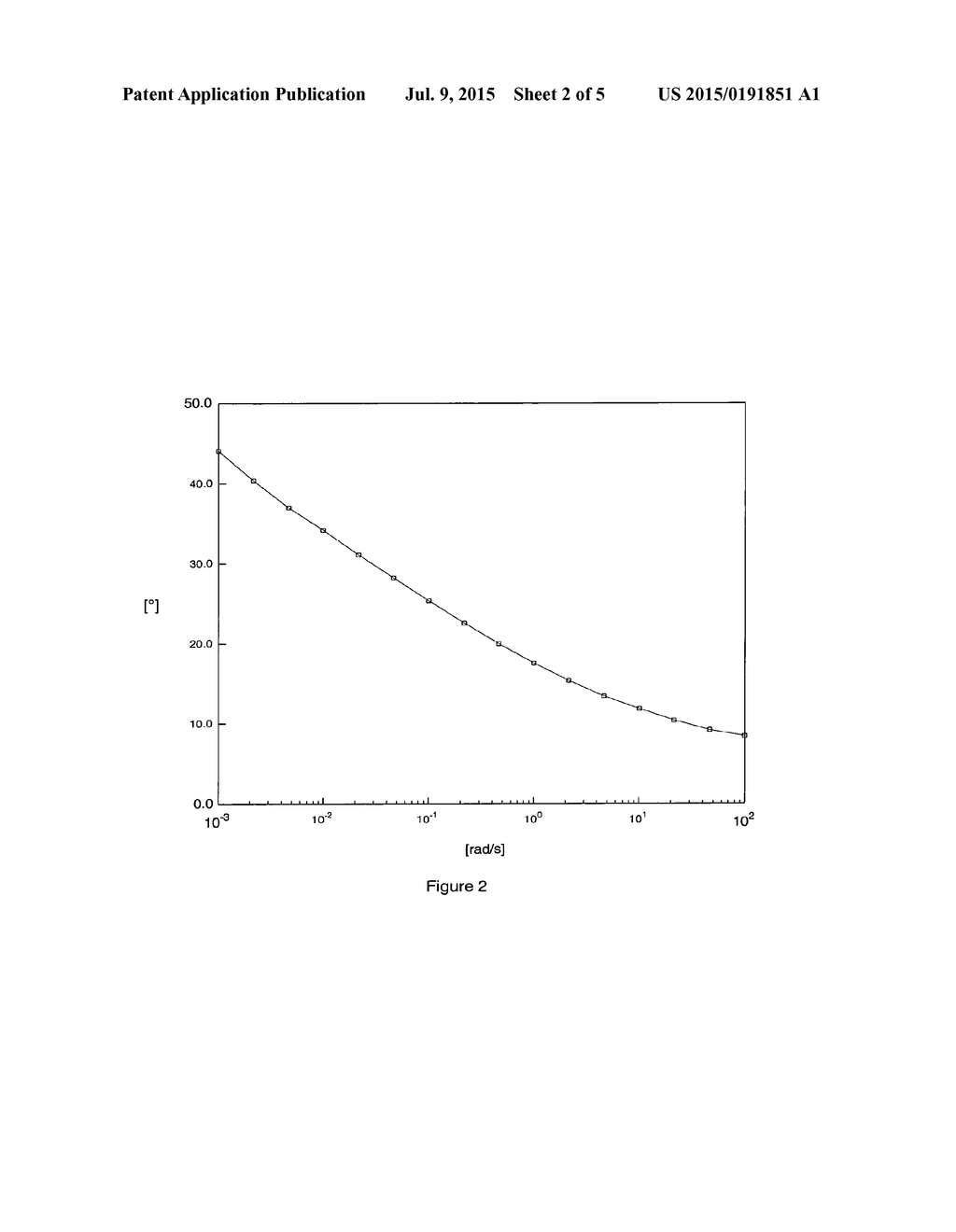 FIBERS OF UHMWPE AND A PROCESS FOR PRODUCING THEREOF - diagram, schematic, and image 03