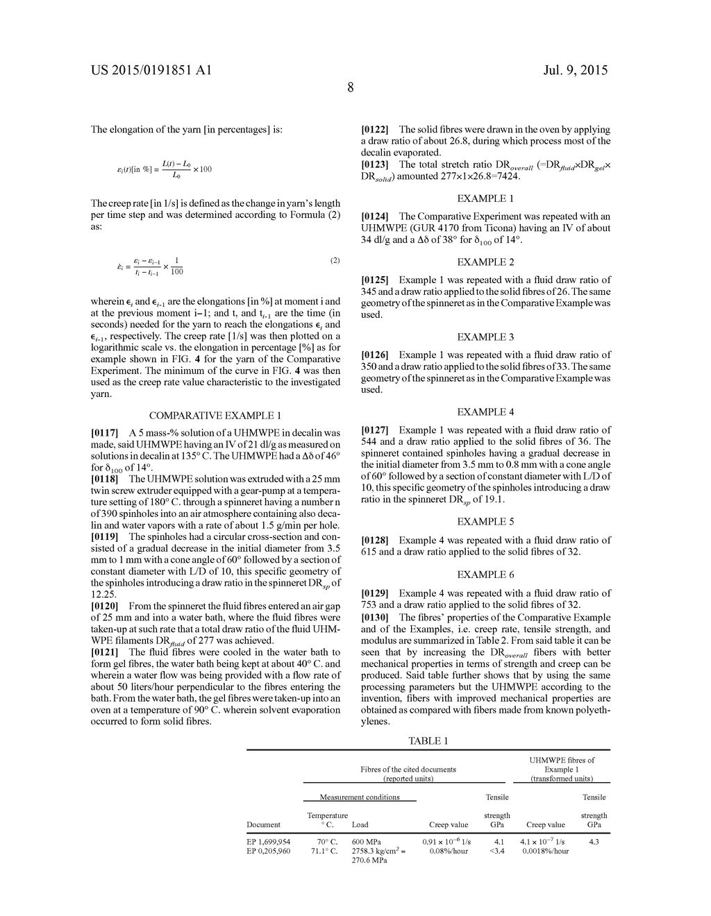 FIBERS OF UHMWPE AND A PROCESS FOR PRODUCING THEREOF - diagram, schematic, and image 14