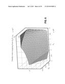 FAULT DETECTION, ISOLATION AND RECONFIGURATION SYSTEMS AND METHODS FOR     CONTROLLING ELECTROHYDRAULIC SYSTEMS USED IN CONSTRUCTION EQUIPMENT diagram and image