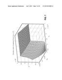 FAULT DETECTION, ISOLATION AND RECONFIGURATION SYSTEMS AND METHODS FOR     CONTROLLING ELECTROHYDRAULIC SYSTEMS USED IN CONSTRUCTION EQUIPMENT diagram and image