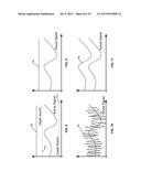 FAULT DETECTION, ISOLATION AND RECONFIGURATION SYSTEMS AND METHODS FOR     CONTROLLING ELECTROHYDRAULIC SYSTEMS USED IN CONSTRUCTION EQUIPMENT diagram and image