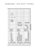 FAULT DETECTION, ISOLATION AND RECONFIGURATION SYSTEMS AND METHODS FOR     CONTROLLING ELECTROHYDRAULIC SYSTEMS USED IN CONSTRUCTION EQUIPMENT diagram and image