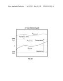 FAULT DETECTION, ISOLATION AND RECONFIGURATION SYSTEMS AND METHODS FOR     CONTROLLING ELECTROHYDRAULIC SYSTEMS USED IN CONSTRUCTION EQUIPMENT diagram and image