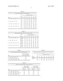 TITANIUM ALLOY HAVING GOOD OXIDATION RESISTANCE AND HIGH STRENGTH AT     ELEVATED TEMPERATURES diagram and image