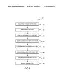 SYSTEMS AND METHODS FOR CENTERING BEARING COMPARTMENTS diagram and image