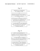 FUEL GAS SUPPLY APPARATUS diagram and image