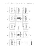 RFD WITH HISTORY LOG, SECURITY FENCE, AND SEISMIC DETECTION diagram and image