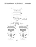 DIAGNOSING MULTIPATH INTERFERENCE AND ELIMINATING MULTIPATH INTERFERENCE     IN 3D SCANNERS USING PROJECTION PATTERNS diagram and image