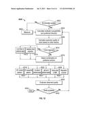 DIAGNOSING MULTIPATH INTERFERENCE AND ELIMINATING MULTIPATH INTERFERENCE     IN 3D SCANNERS USING PROJECTION PATTERNS diagram and image