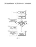 DIAGNOSING MULTIPATH INTERFERENCE AND ELIMINATING MULTIPATH INTERFERENCE     IN 3D SCANNERS USING AUTOMATED REPOSITIONING diagram and image