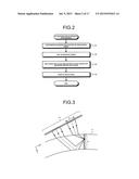 ULTRASONIC MEASUREMENT METHOD AND ULTRASONIC MEASUREMENT APPARATUS diagram and image