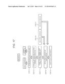 Thermal Flow Meter diagram and image