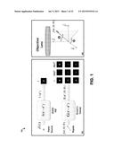 IMAGING OR MEASUREMENT METHODS AND SYSTEMS diagram and image