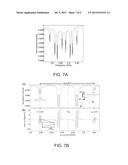 METHODS AND APPARATUS FOR OPTICALLY DETECTING MAGNETIC RESONANCE diagram and image